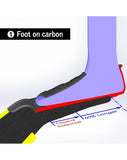 Cetma S Wing Fin Pockets