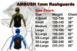 Hammerhead Ambush 1mm Rashguard Blue Camo