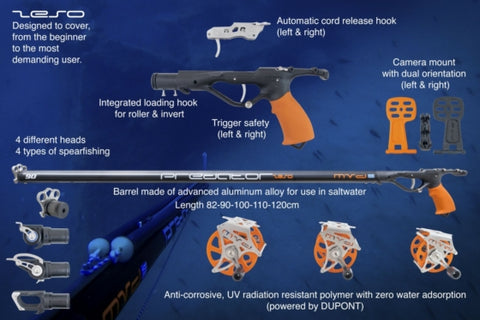 Hammerhead E2 Evolution Speargun – nautilusspearfishing